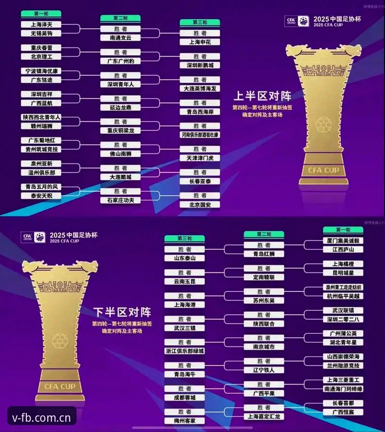 FB体育官网下载地址 U17世界杯抽签结果全面解析:中国足球青年军挑战与机遇并存