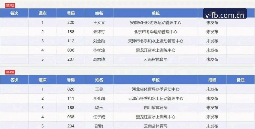 FB体育平台注册安装教程 FB体育平台注册安装最新指南:2024年综合赛事入口全解析