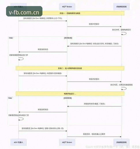 FB体育登录入口 FB体育综合平台完整使用教程:从登录到赛事预测的操作指南